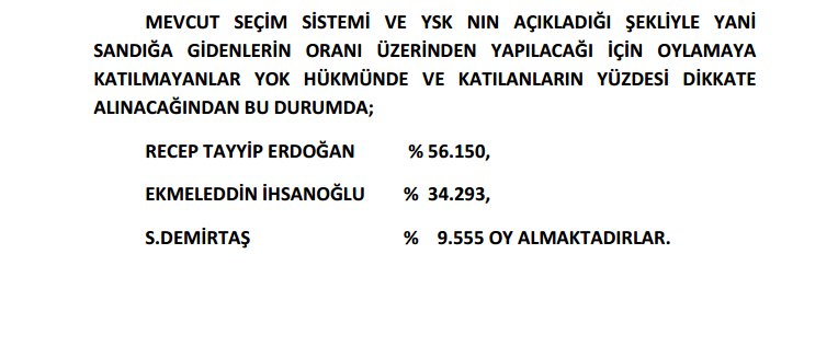 Köşk için ezber bozan anket! Erdoğan bile şaşıracak! - Resim: 0