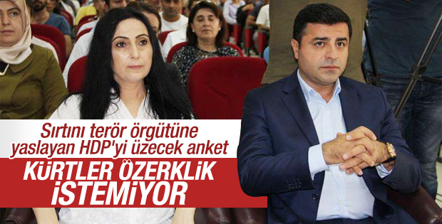MAK: Kürtler özerklik istemiyor