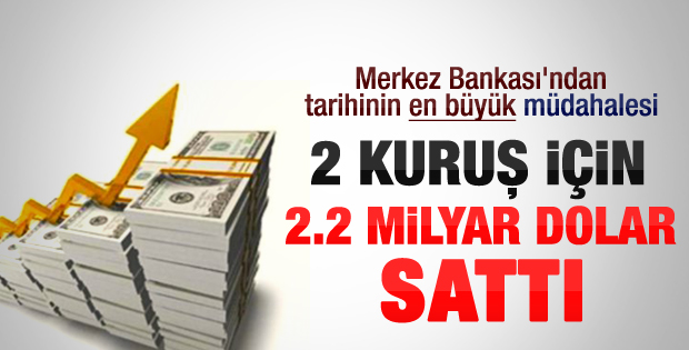 Merkez Bankası: 1 dolar 2 TL olmayacak