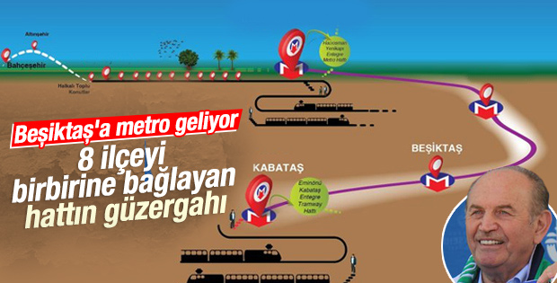 Beşiktaş-Kabataş metrosunun temeli atıldı