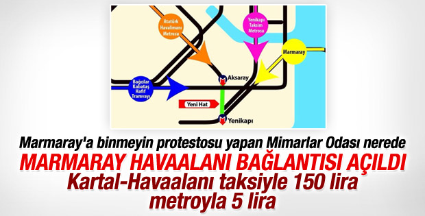 Aksaray Yenikapı metro hattı açıldı İZLE