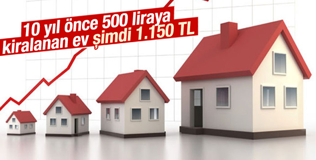 10 yıl önce 500 liraya kiralanan ev şimdi 1.150 TL