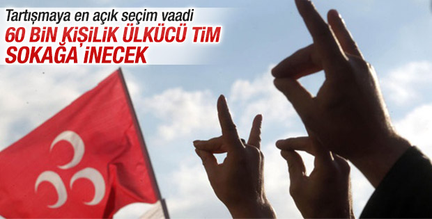 MHP'nin 60 bin kişilik kent timi vaadi