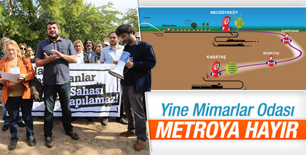 Mimarlar Odası metroya hayır eyleminde