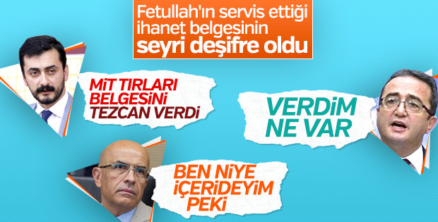 Bülent Tezcan, Eren Erdem'e verdiği belgeleri savundu
