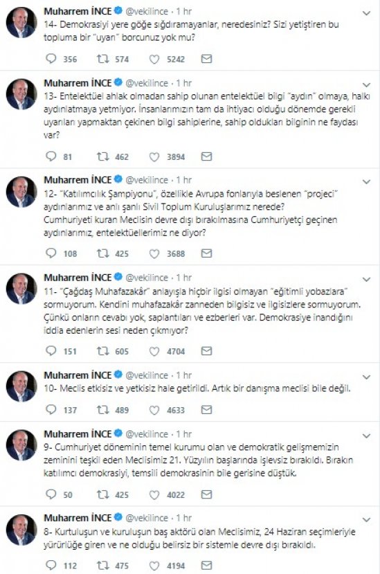 Muharrem İnce'nin bitişi