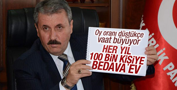 BBP'nin seçim vaadi: 100 bin kişiye bedava ev