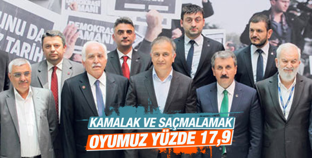 Mustafa Kamalak'ın anketi: Saadet-BBP'nin oyu yüzde 17.9