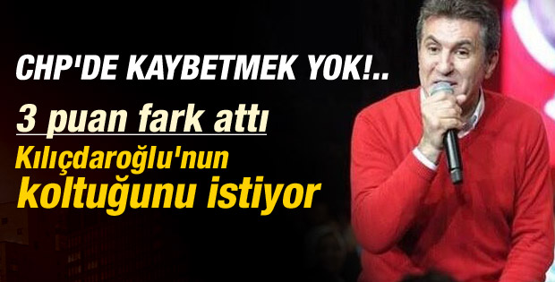 Mustafa Sarıgül'den yerel seçim sonuçları açıklaması İZLE