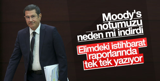 Nurettin Canikli'nin Moody's analizi