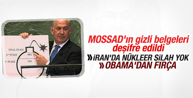 Sızdırılan Mossad dosyaları Netanyahu'yu yalanladı