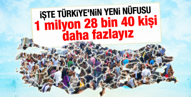 Türkiye nüfusu 77 milyonu geçti