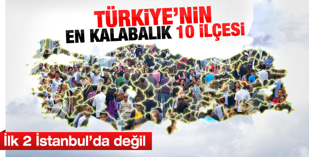 Türkiye'nin nüfusu en kalabalık 10 ilçesi