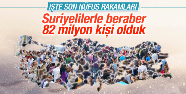 TÜİK Türkiye'nin nüfusunu açıkladı