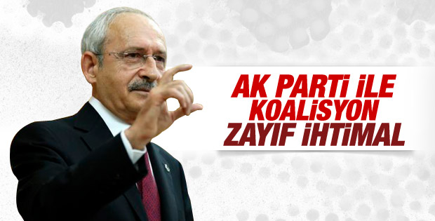 Kemal Kılıçdaroğlu'ndan AK Parti ile koalisyon açıklaması
