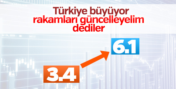 OECD Türkiye için 2017 büyüme beklentisini yükseltti