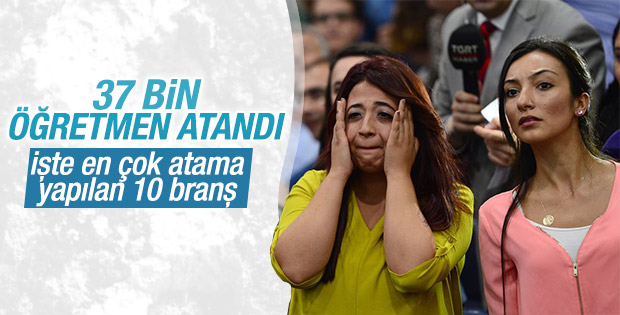 37 bin öğretmenin ataması yapıldı