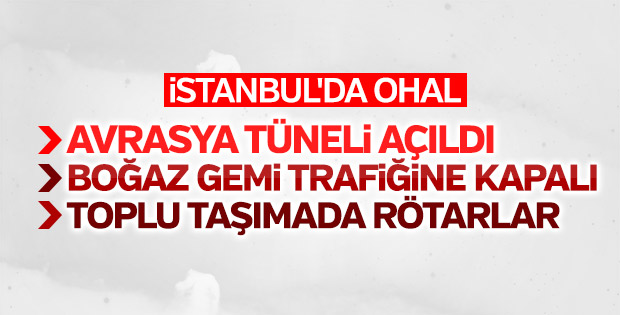 İstanbul'da sağanak tüm trafiği etkiledi