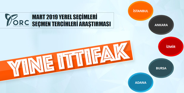 ORC'nin Mart 2019 seçmen tercihleri araştırması