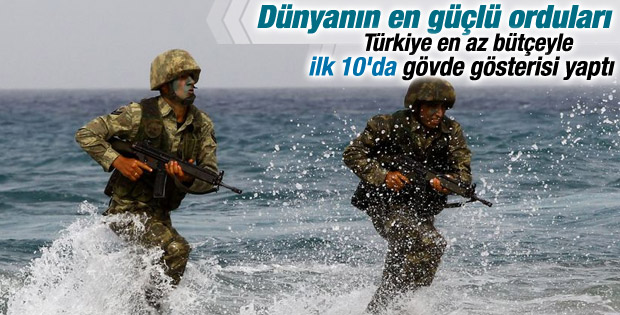 Türk ordusu en az bütçeyle ilk 10'da