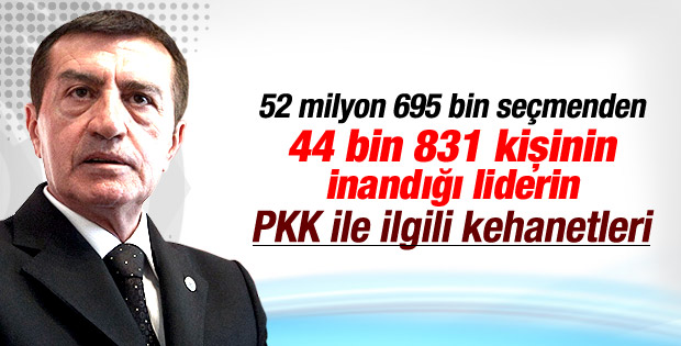 Osman Pamukoğlu: PKK Türkiye'ye giriş için bekliyor