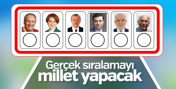 Adayların oy pusulasındaki yerleri belli oldu