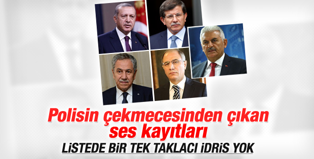 Paralel Yapı operasyonunda İdris Naim Şahin ayrıntısı