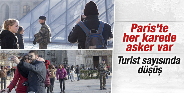Paris'e giden turist sayısında düşüş