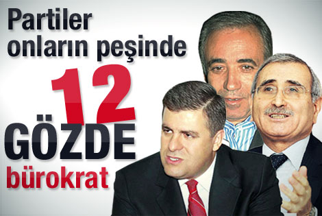 Partilerin peşinden koştuğu bürokratlar