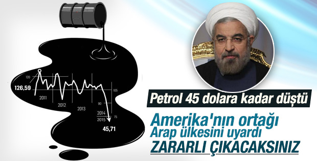 İran Cumhurbaşkanı Ruhani'den petrol uyarısı