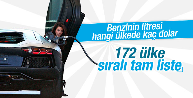 Benzinin litre fiyatı hangi ülkede kaç dolar