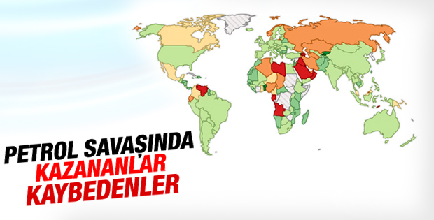 Petrol savaşının dünyaya etkisi