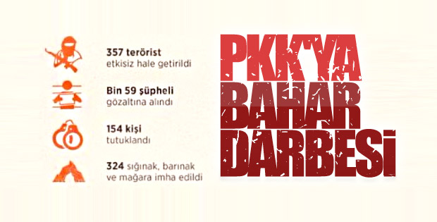 PKK'ya baharda da geçit yok
