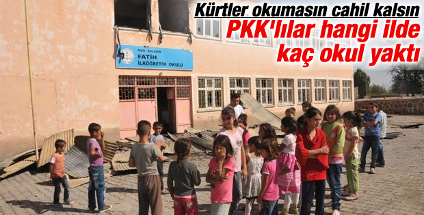 PKK'lılar IŞİD bahanesiyle yüzlerce okul yaktı
