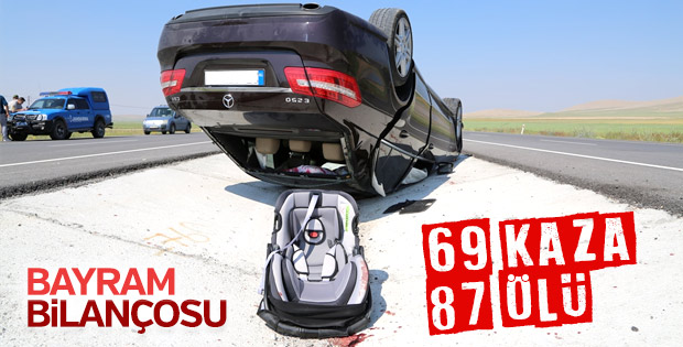 Bayram tatilinde 6 günün acı bilançosu