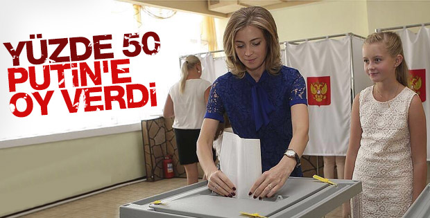Rusya'daki Duma seçimini Putin'in partisi kazandı