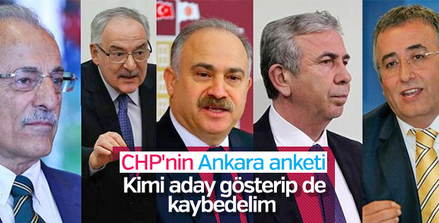 CHP'den Ankara için beş aday
