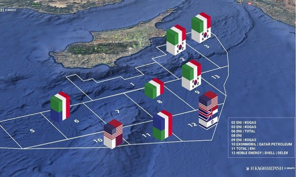 Akdeniz'de enerji fırsatçılığı