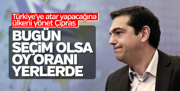 Yunanistan Çipras'ı istemiyor