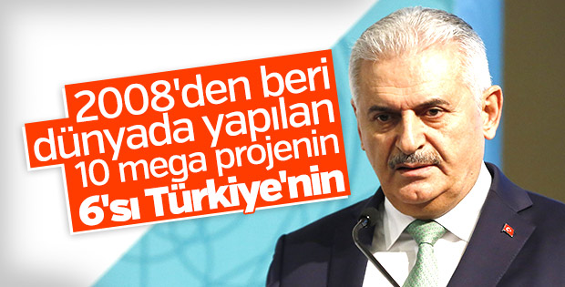 Başbakan Yıldırım Ege Ekonomik Forumu'nda