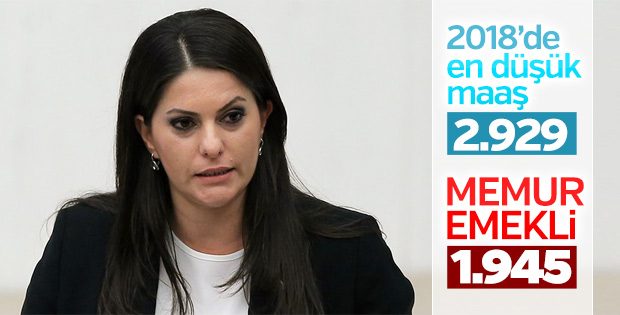 En düşük memur maaşları açıklandı