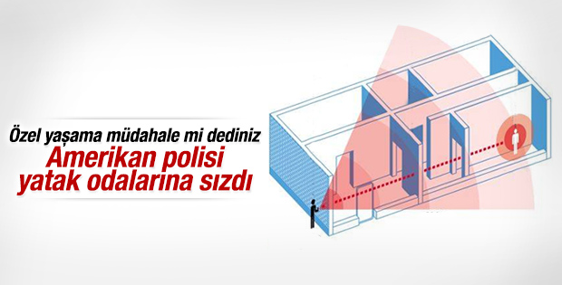 ABD polisi evlerin içini bile izliyor
