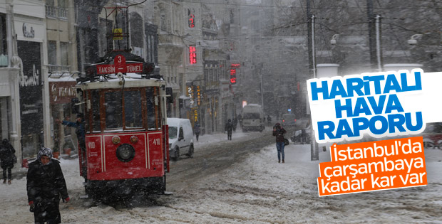 5 günlük haritalı hava raporu