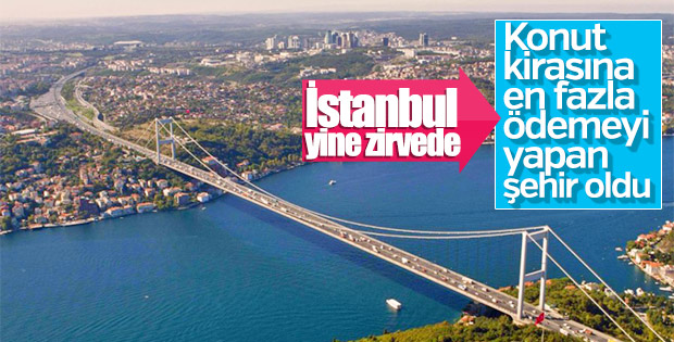 İstanbul'da konut kirasına 7 milyar ödendi