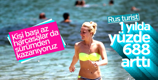 Ruslar Türkiye'den vazgeçemedi