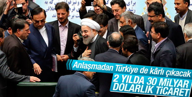 İran'a yaptırımların kaldırılması Türkiye'ye yarayacak