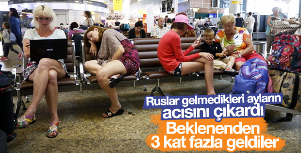Rusların tatil tercihi Türkiye