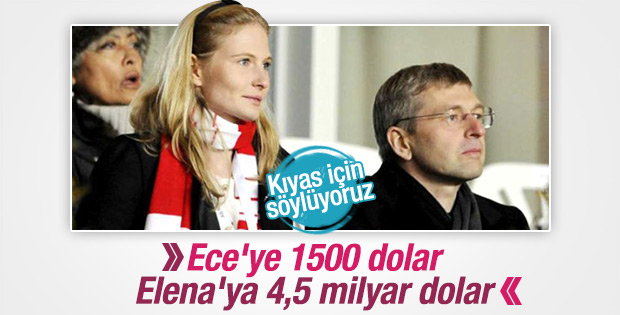 Rus başkan tarihin en pahalı boşanmasına imza attı