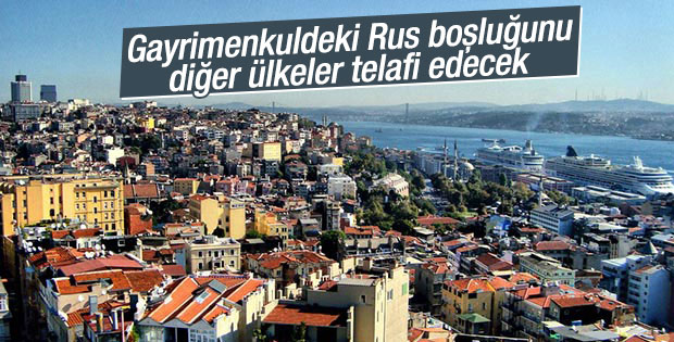 Gayrimenkuldeki Rus boşluğunu diğer ülkeler dolduracak