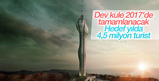 Dev kule Haziran 2017'de tamamlanacak